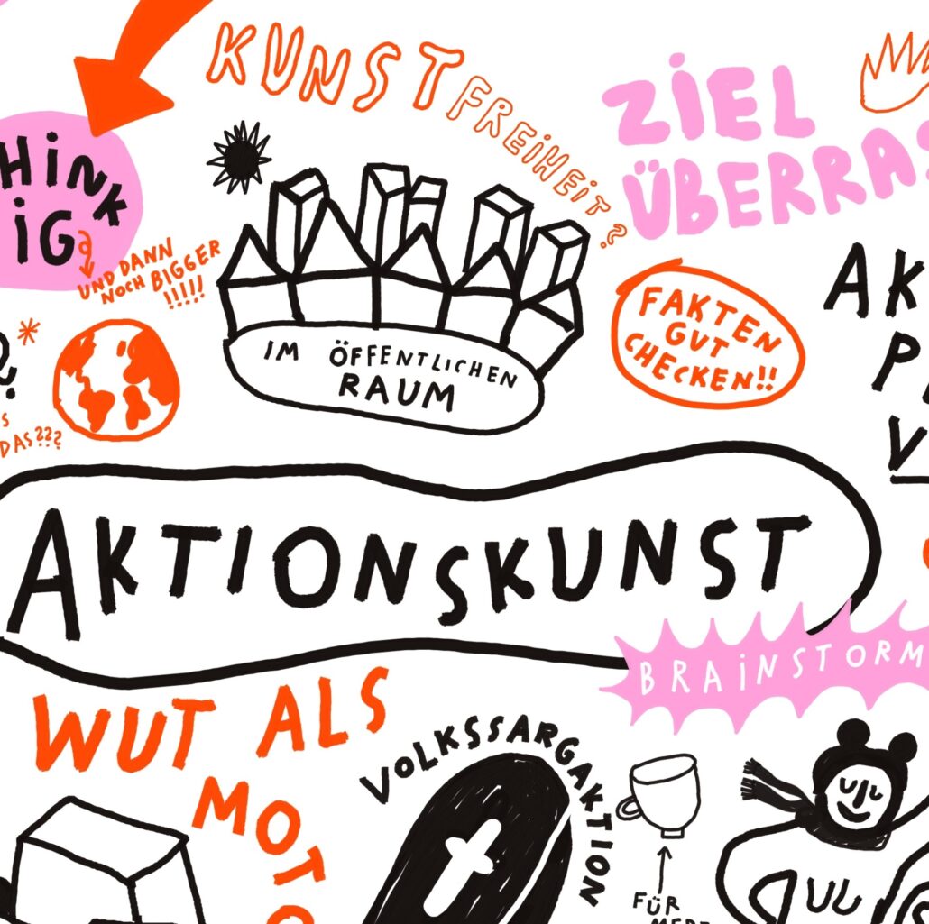 MUT-Muskel Workshop - 17.07.2026